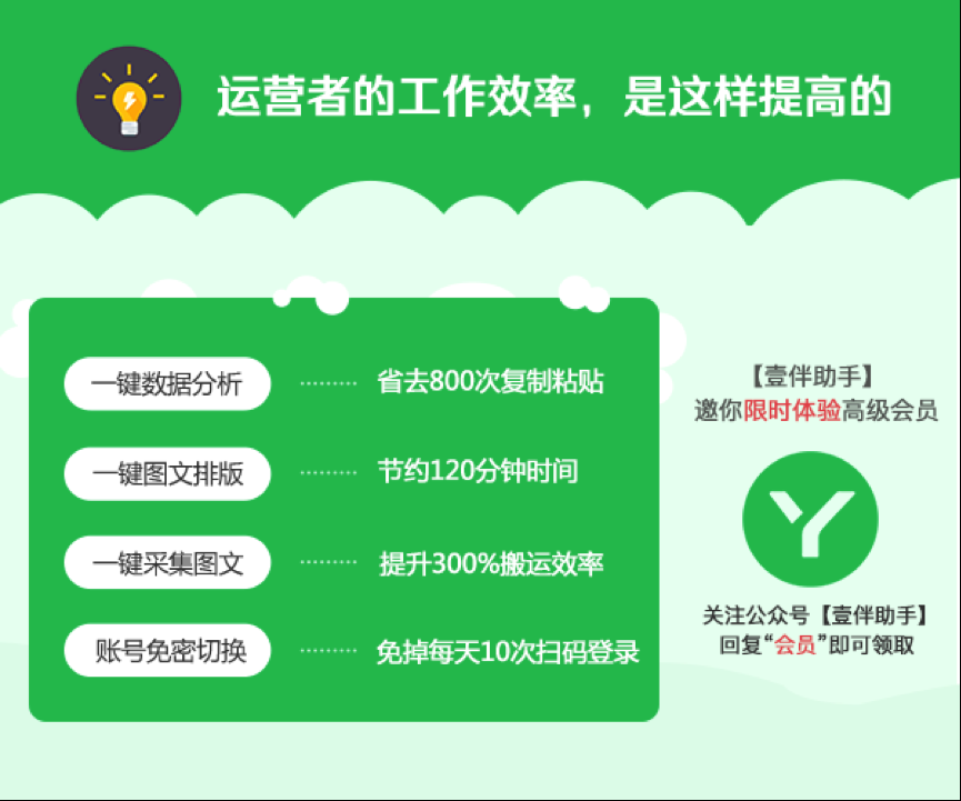 今天,你10w+了吗?揭(jiē)秘运营(yíng)常用的14大(dà)神器